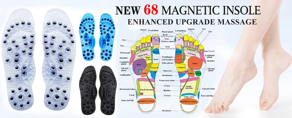 3D Arch Support Insoles