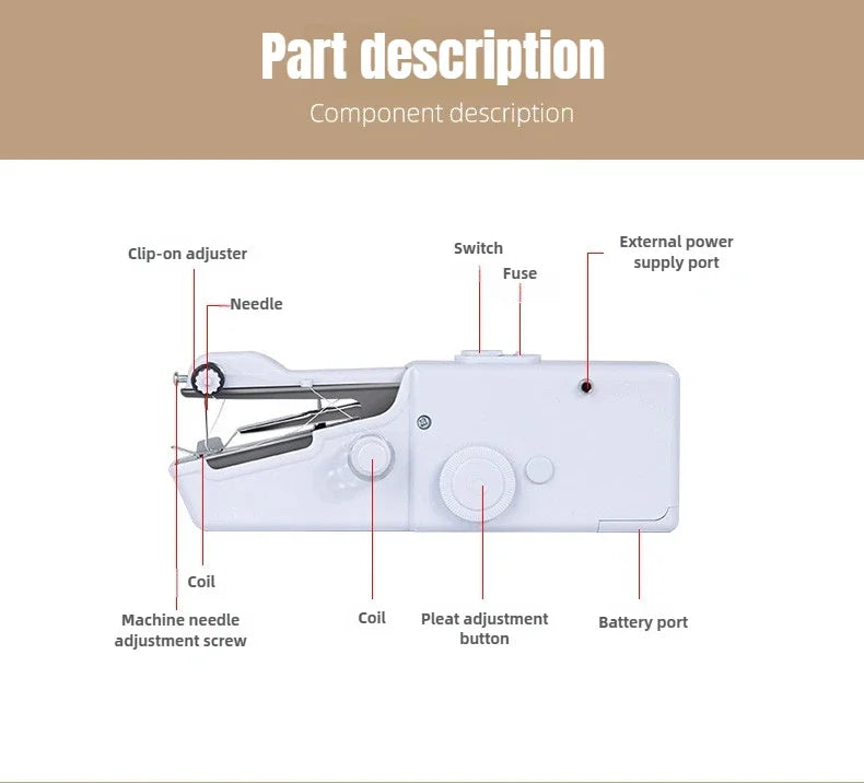 Quick Fix Mini Stitcher