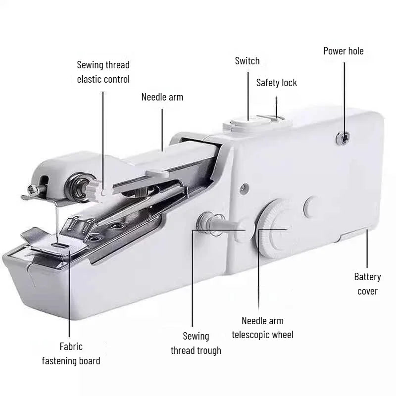 Quick Fix Mini Stitcher